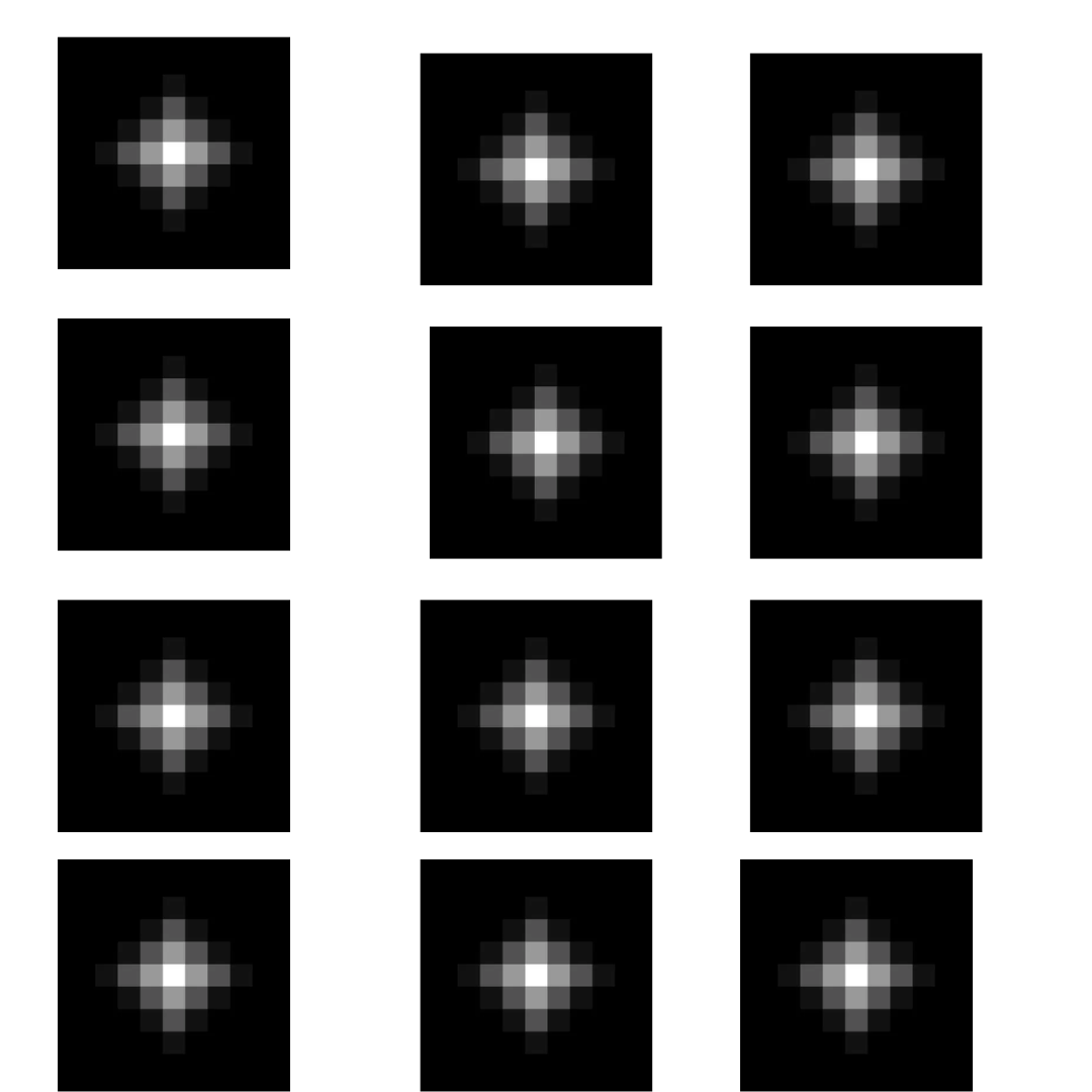 Yieldbay Airdrop: Complete Guide to Earning YP in 2026